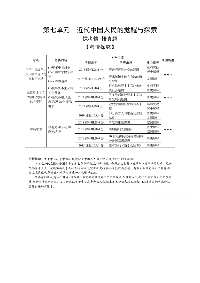 2021高考历史课标版一轮精练：第七单元　近代中国人民的觉醒与探索