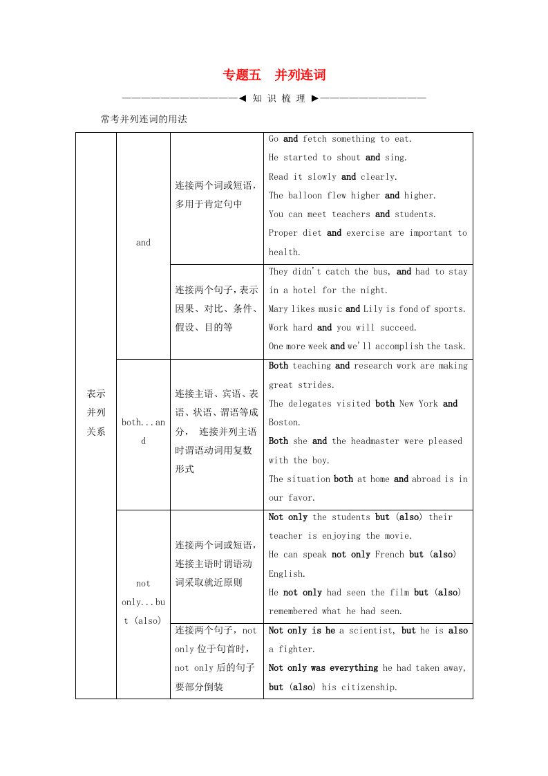 2021届高考英语一轮复习第二部分语法专项突破第三板块理清复杂句式专题五并列连词学案新人教版