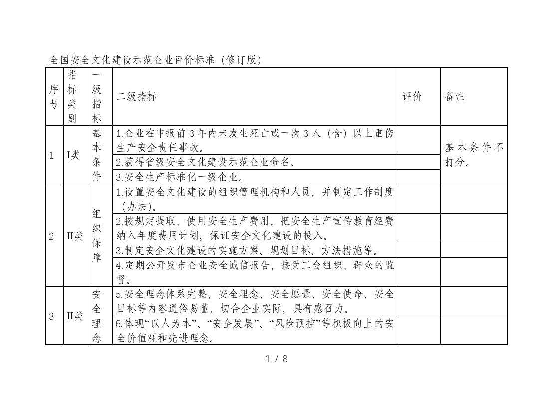 全国安全文化建设示范企业评价标准