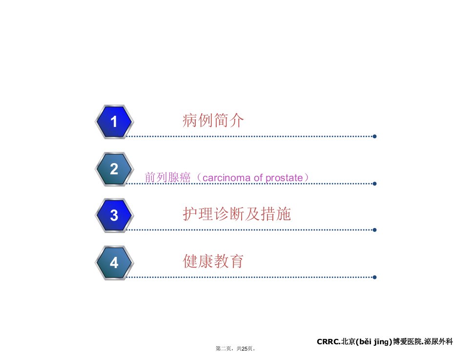 前列腺癌的护理查房复习过程