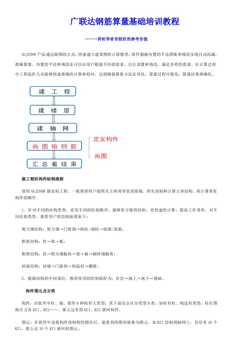 广联达钢筋算量指导教程分解