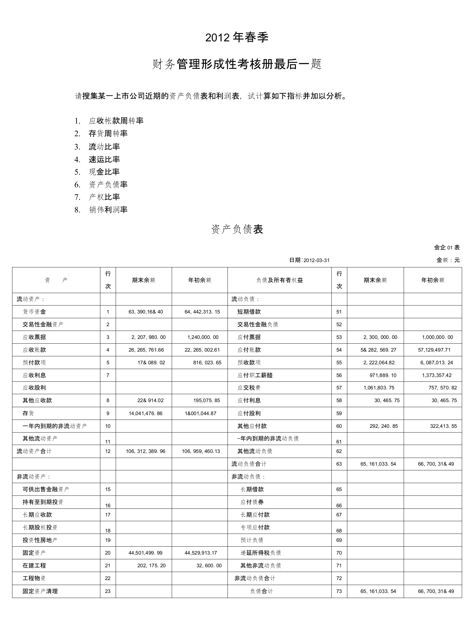 2013年搜集某一上市公司近期的资产负债表和利润表-试计算如下指标并加以分析