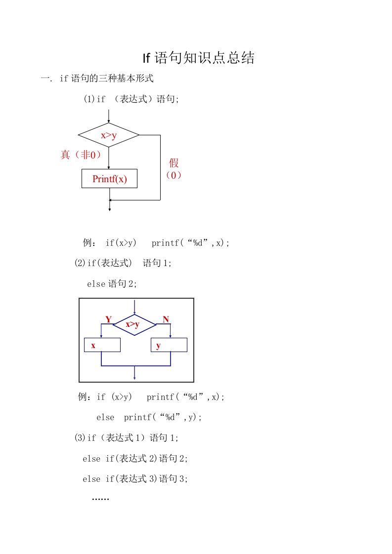 c语言中if语句知识点总结