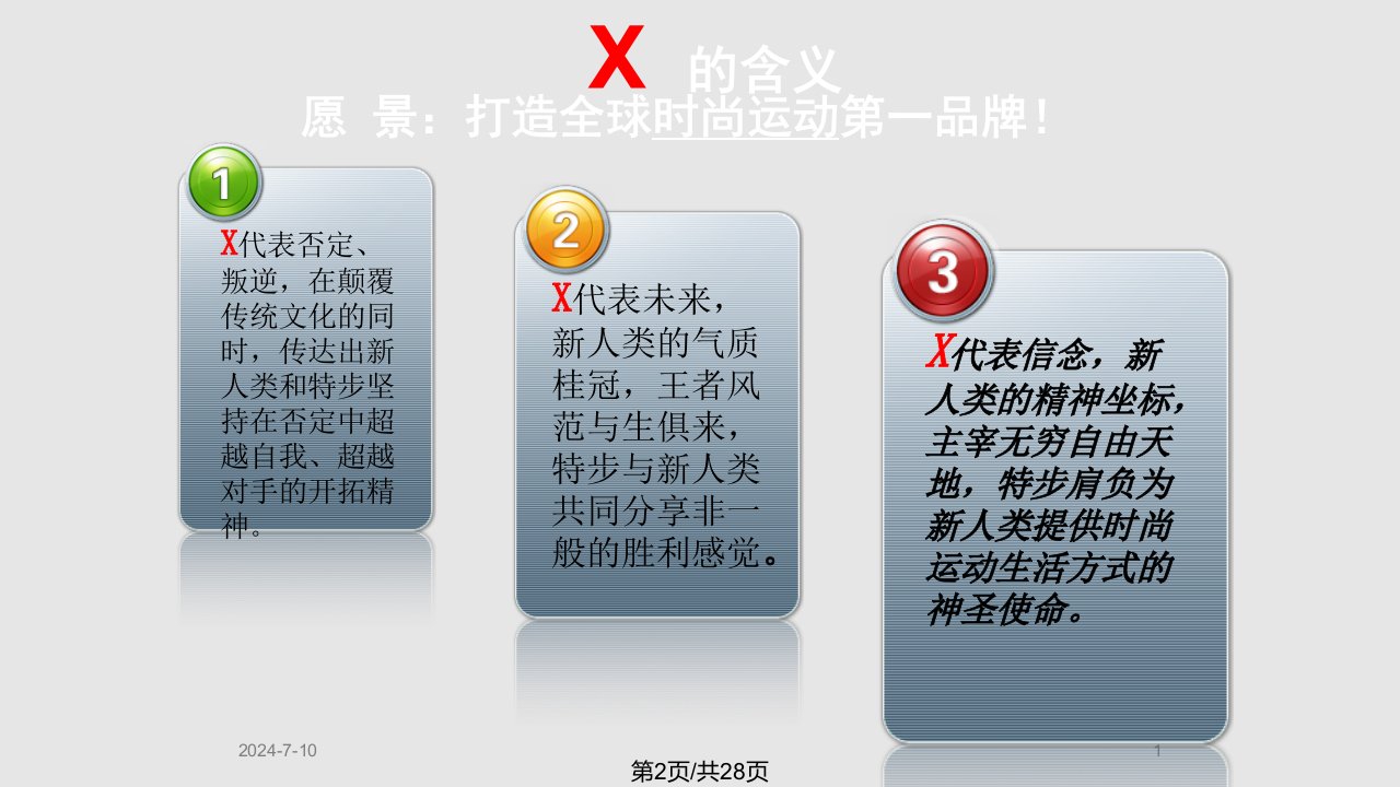 体育市场营销作业和SWOT分析