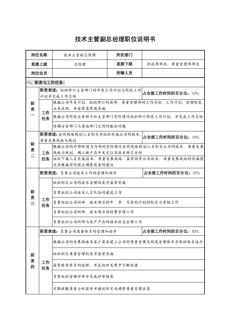 光学仪器企业技术主管副总经理职位说明书