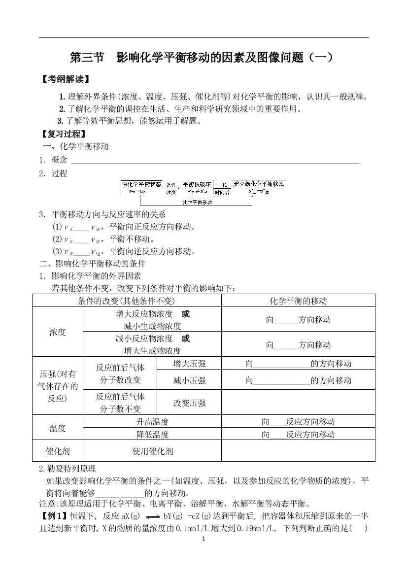 影响化学平衡移动的因素及图像问题