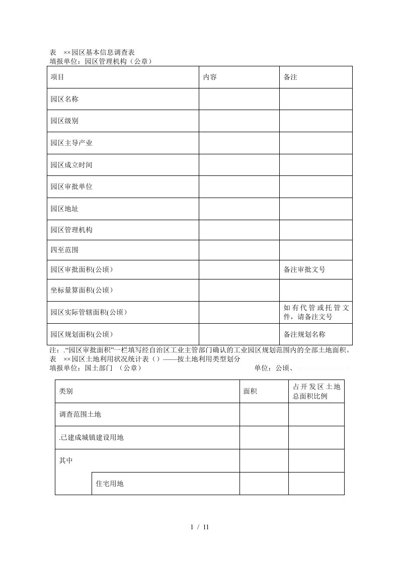 表1园区基本信息调查表