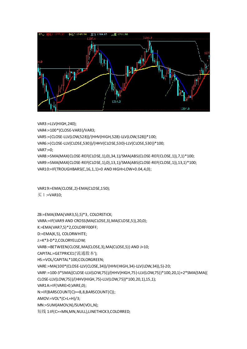 文华财经指标公式源码精准最有效的短线指标