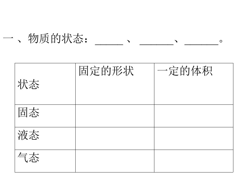 八年级物理物态变化复习2