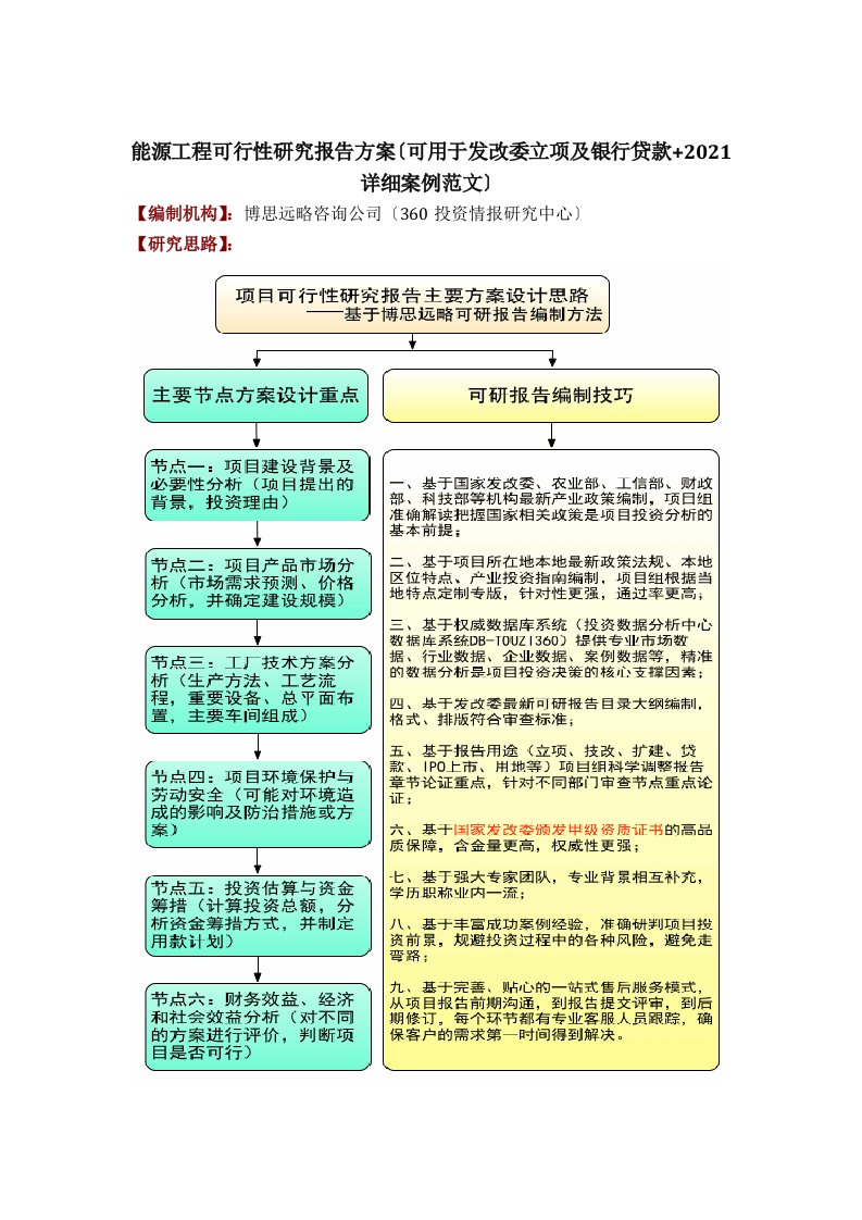 能源项目可行性研究报告方案(可用于发改委立项及银行贷