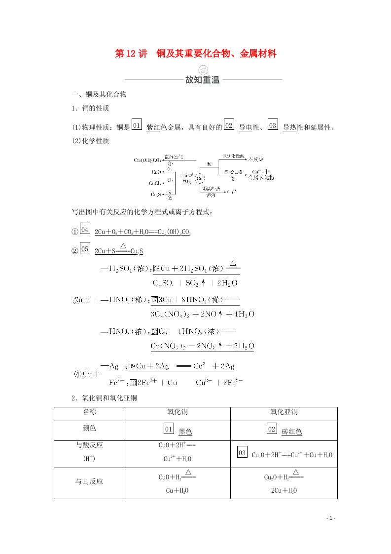 2021届高考化学一轮复习第3章金属元素及其重要化合物第12讲铜及其重要化合物金属材料教学案新人教版