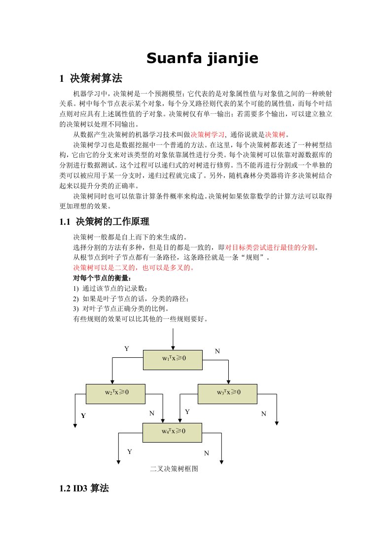 策略介绍