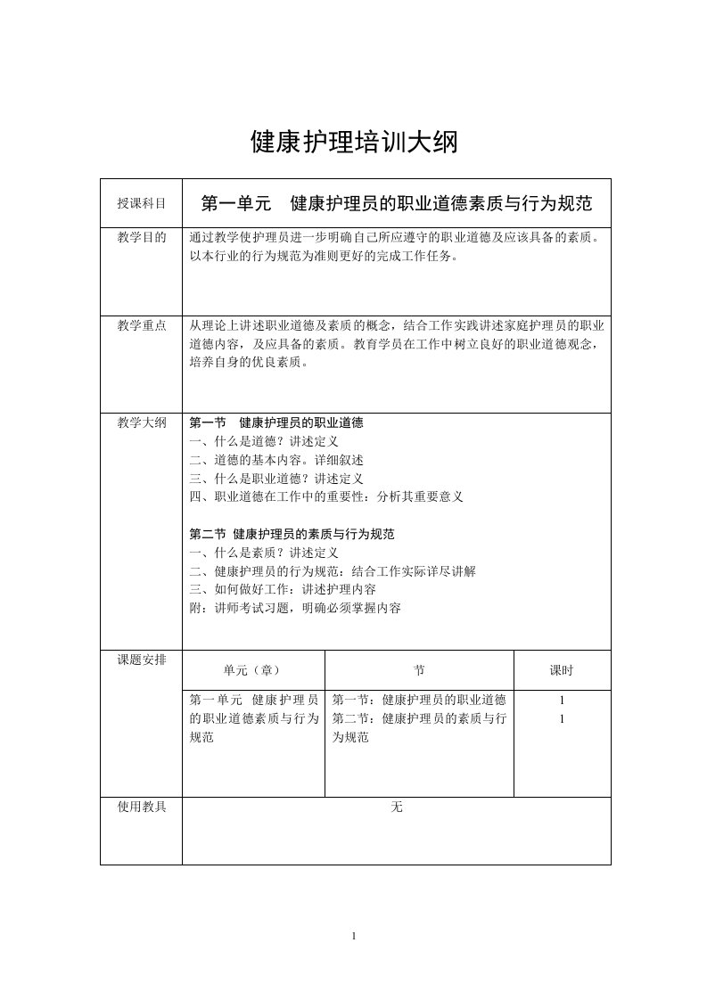 健康护理培训大纲