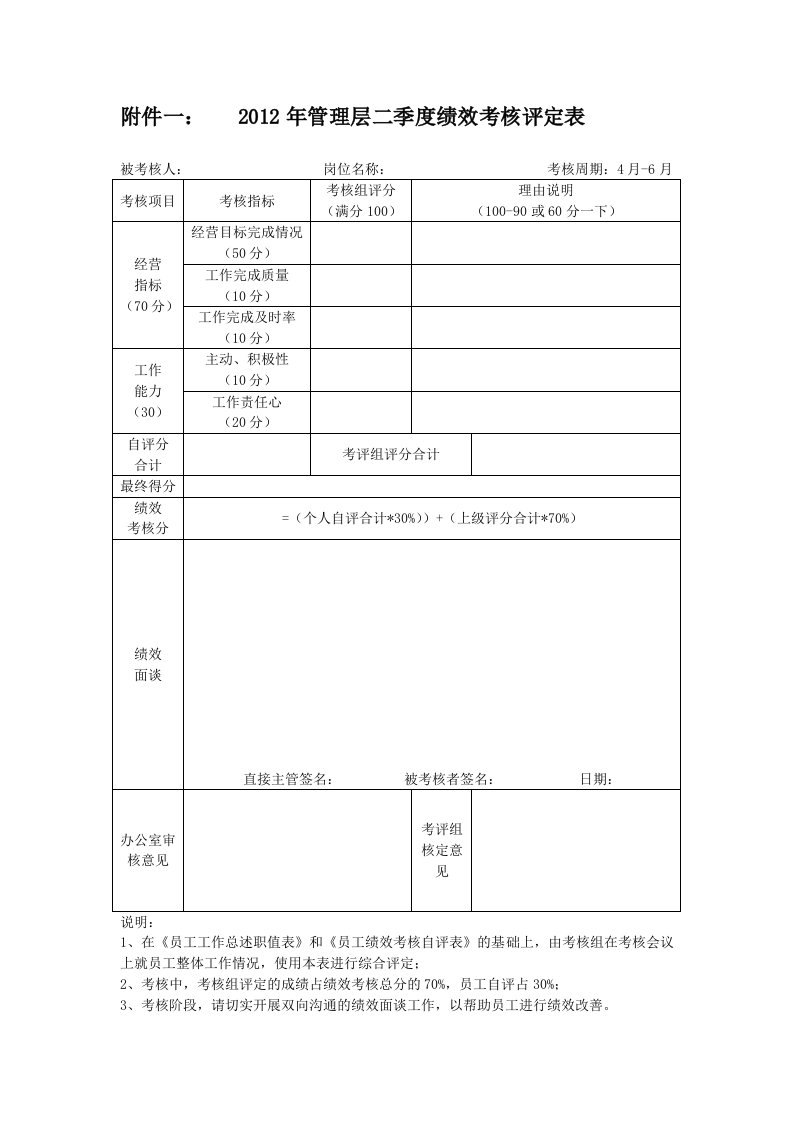 管理层绩效考核表