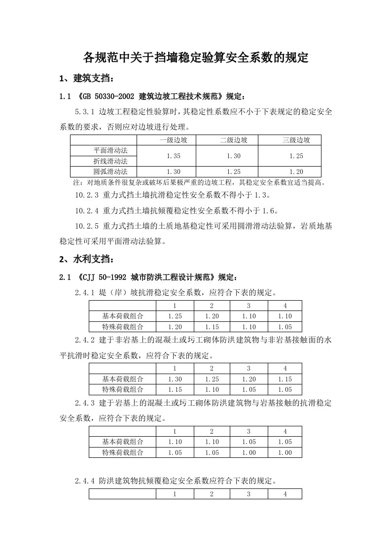 工程项目挡土墙验算安全系数取值问题