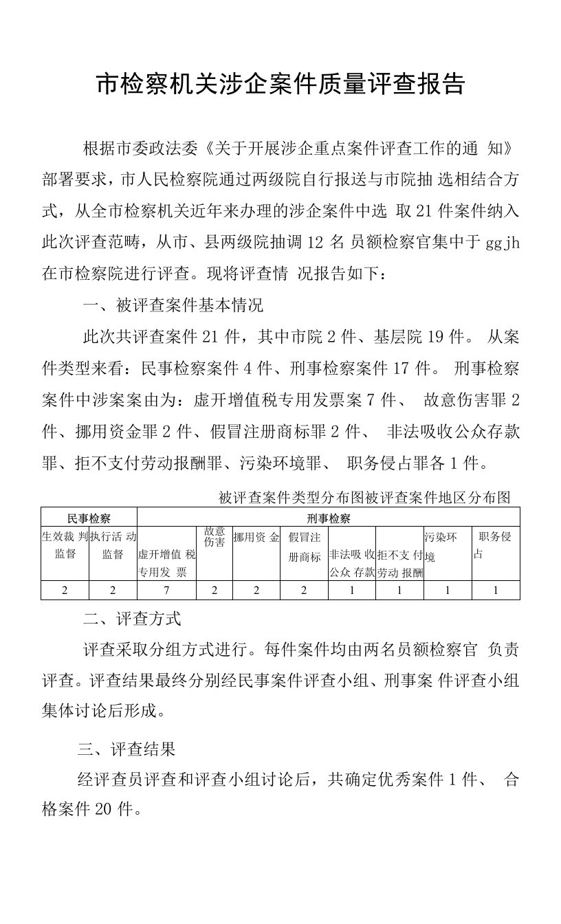 市检察机关涉企案件质量评查报告