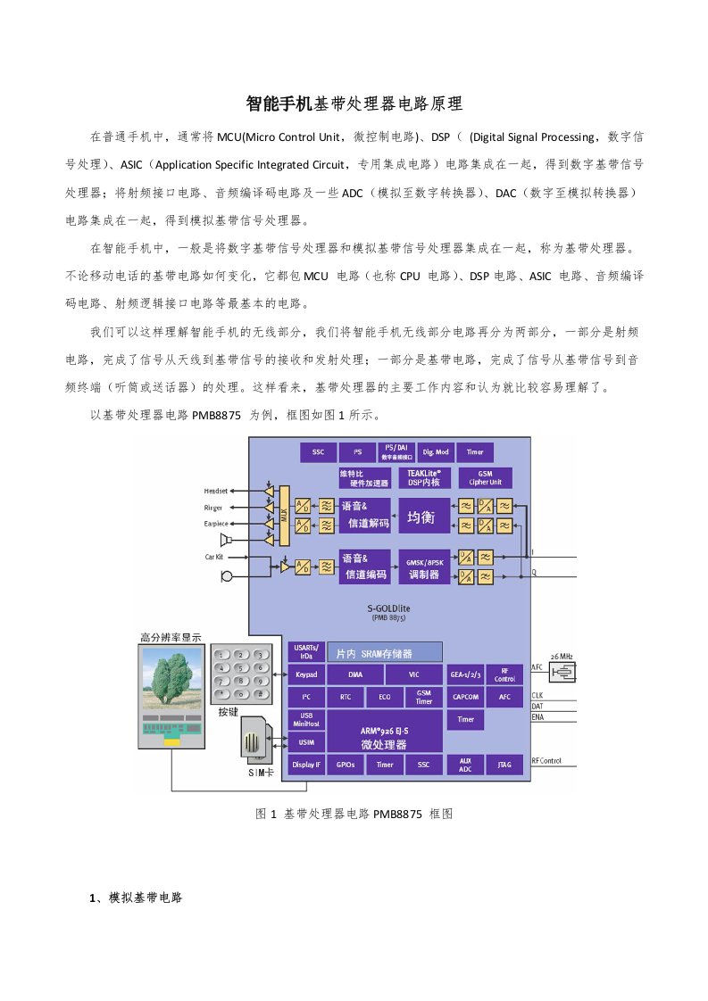 智能手机基带处理器电路原理