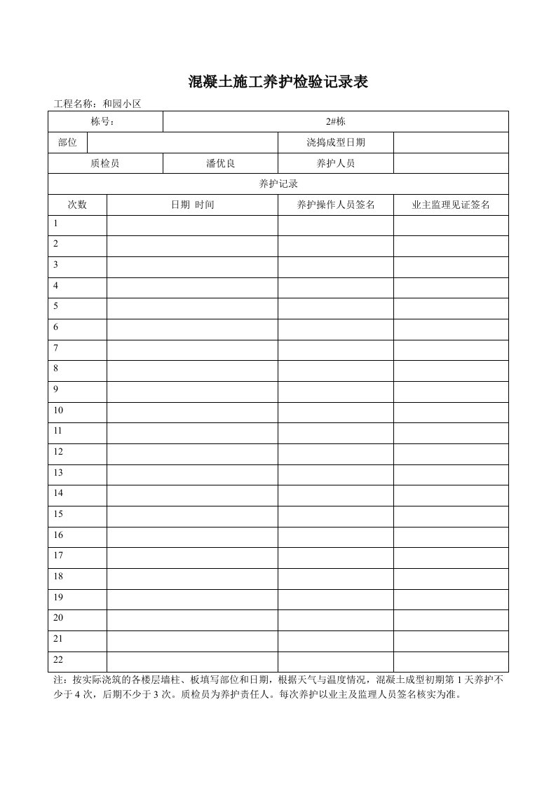 建筑工程管理-混凝土施工养护检验记录表