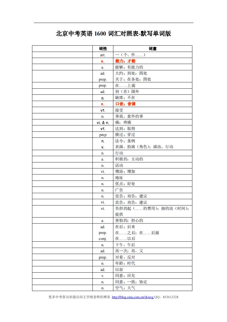 北京中考英语1600词汇对照表-默写单词版