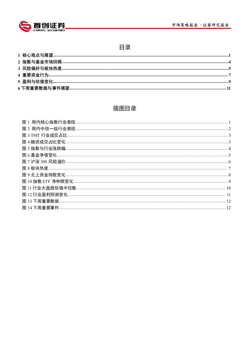 市场策略报告：静候市场风偏改善