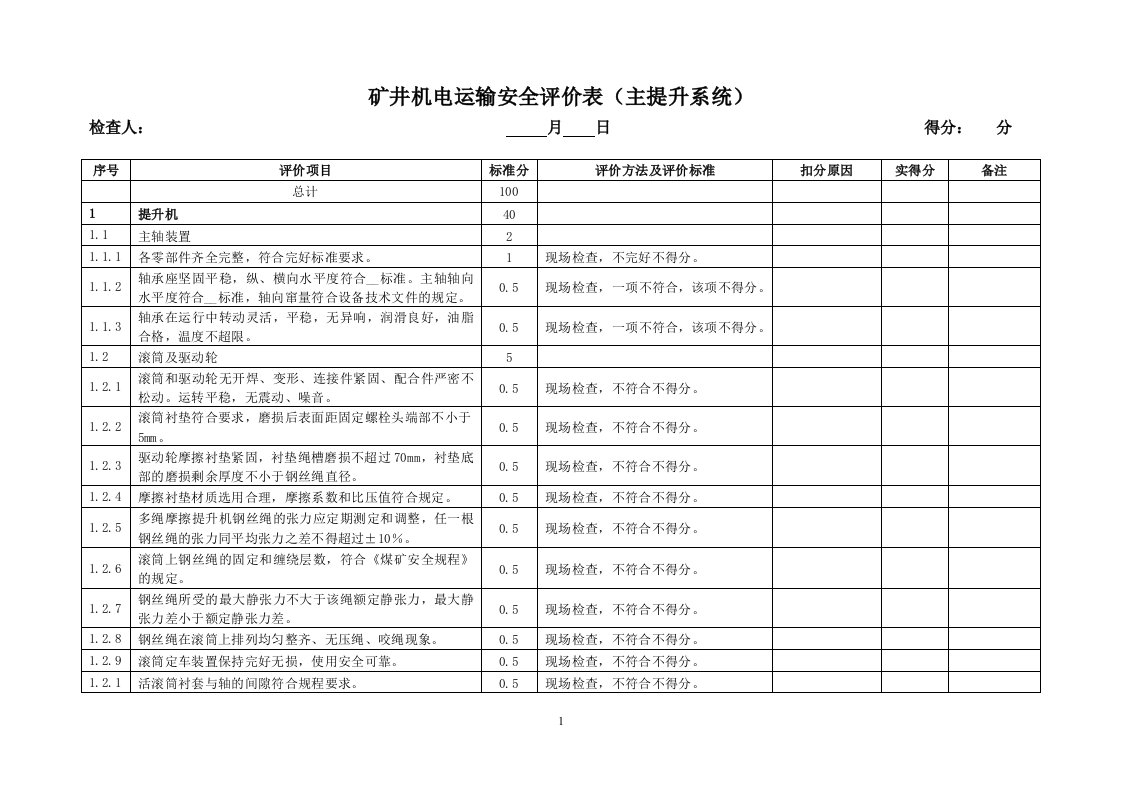 矿井机电运输安全评价表