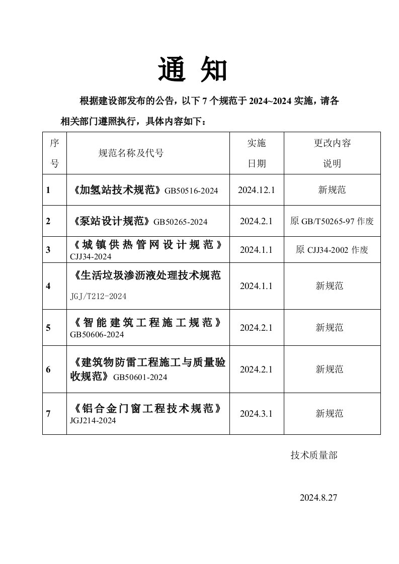 加氢站技术规范