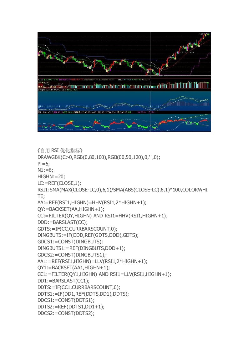 通达信指标公式源码-最牛的rsi指标