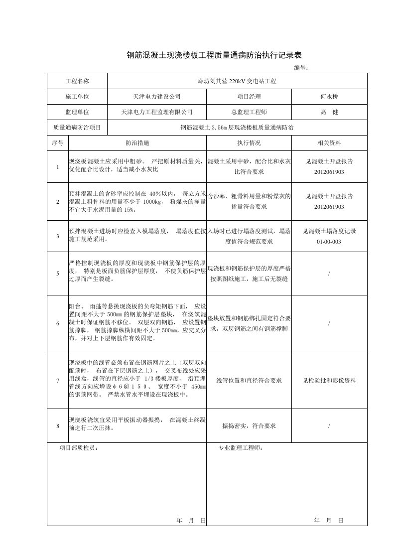 钢筋混凝土现浇楼板工程质量通病防治措施检查表