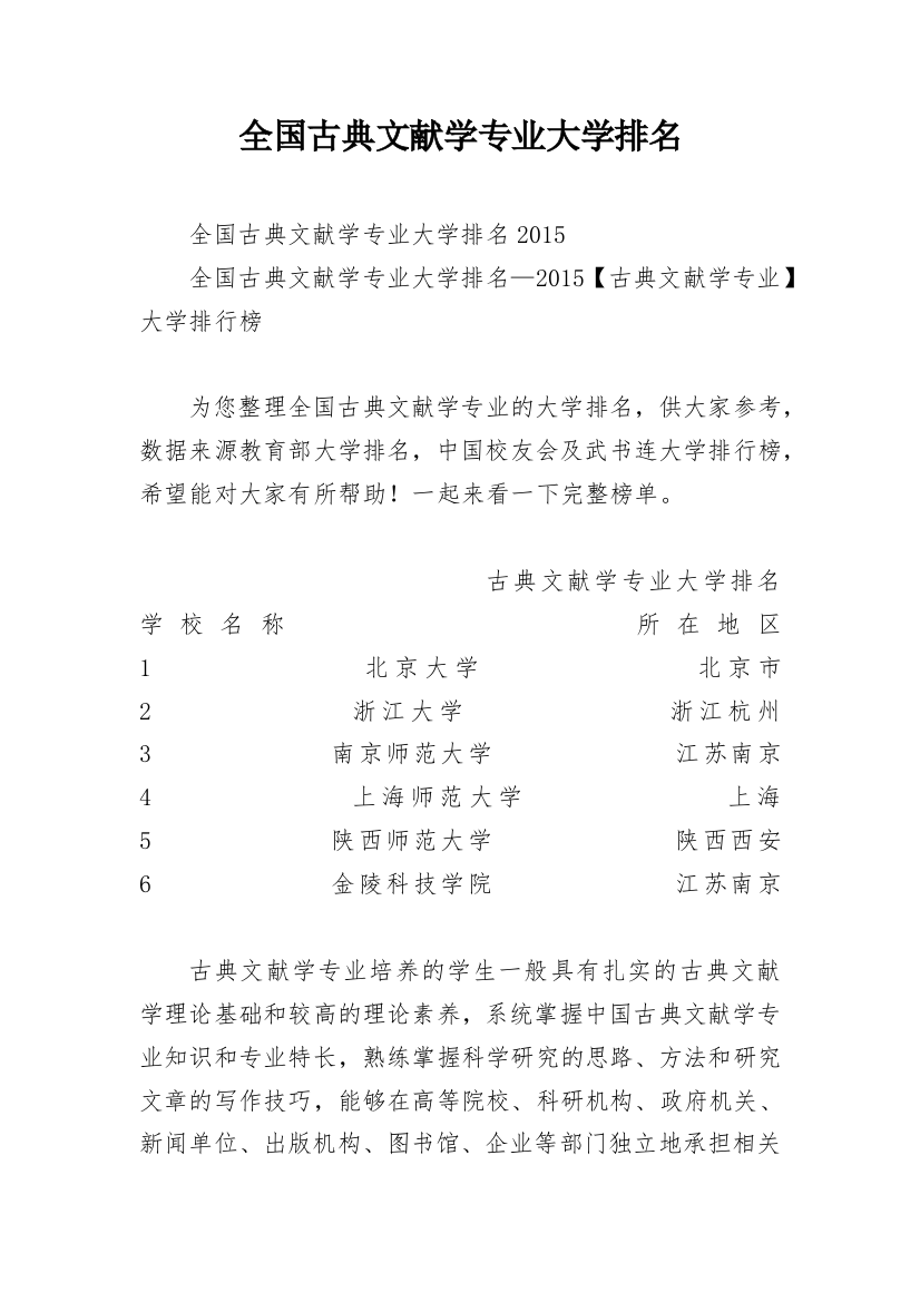 全国古典文献学专业大学排名