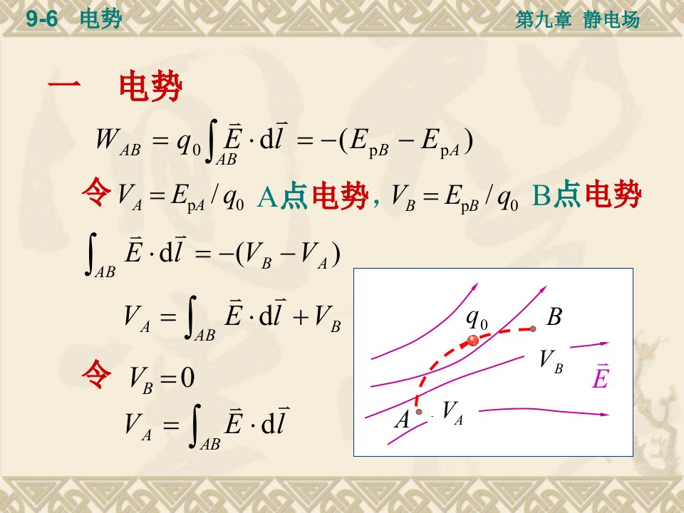 9-6+电势