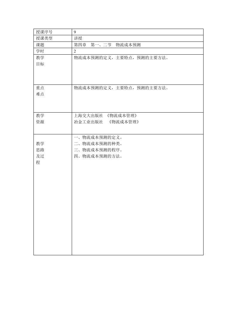 精选物流成本管理9