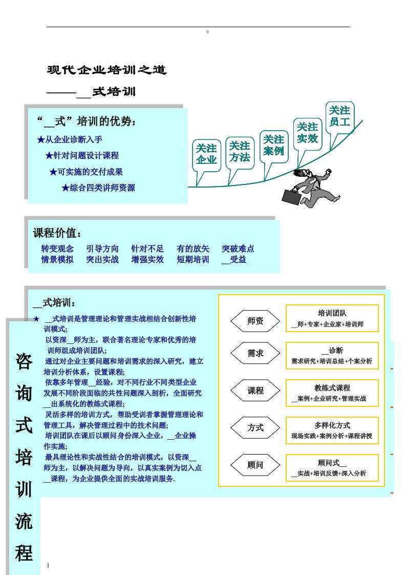 《企业培训套餐》word版