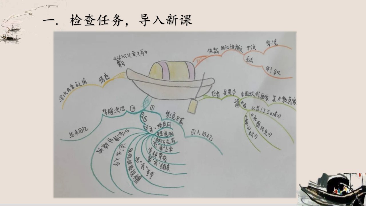 五年级上册语文课件19.父爱之舟统编版共12张PPT