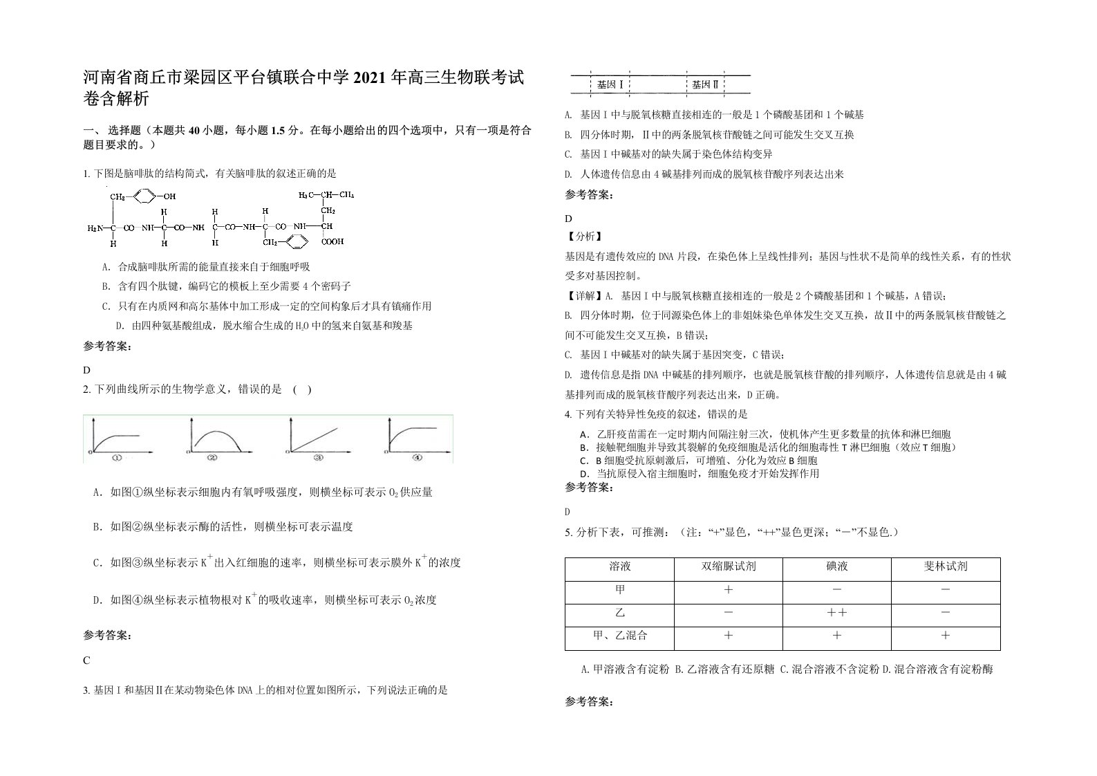 河南省商丘市梁园区平台镇联合中学2021年高三生物联考试卷含解析