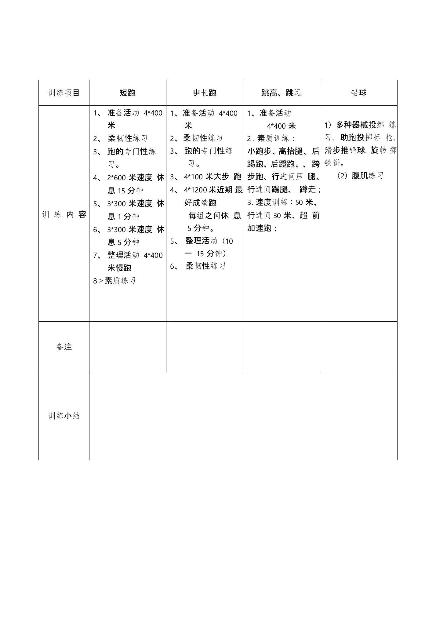 田径社团活动课教案设计