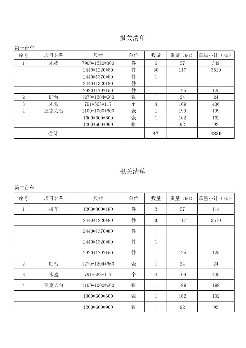 报关清单