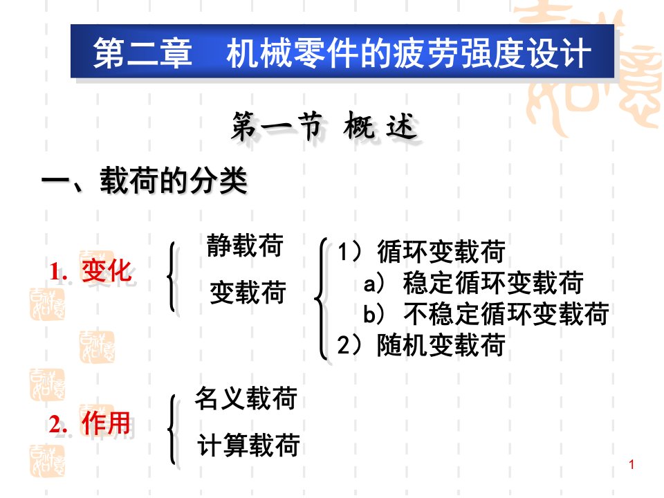 02第二章机械零件的疲劳强度设计