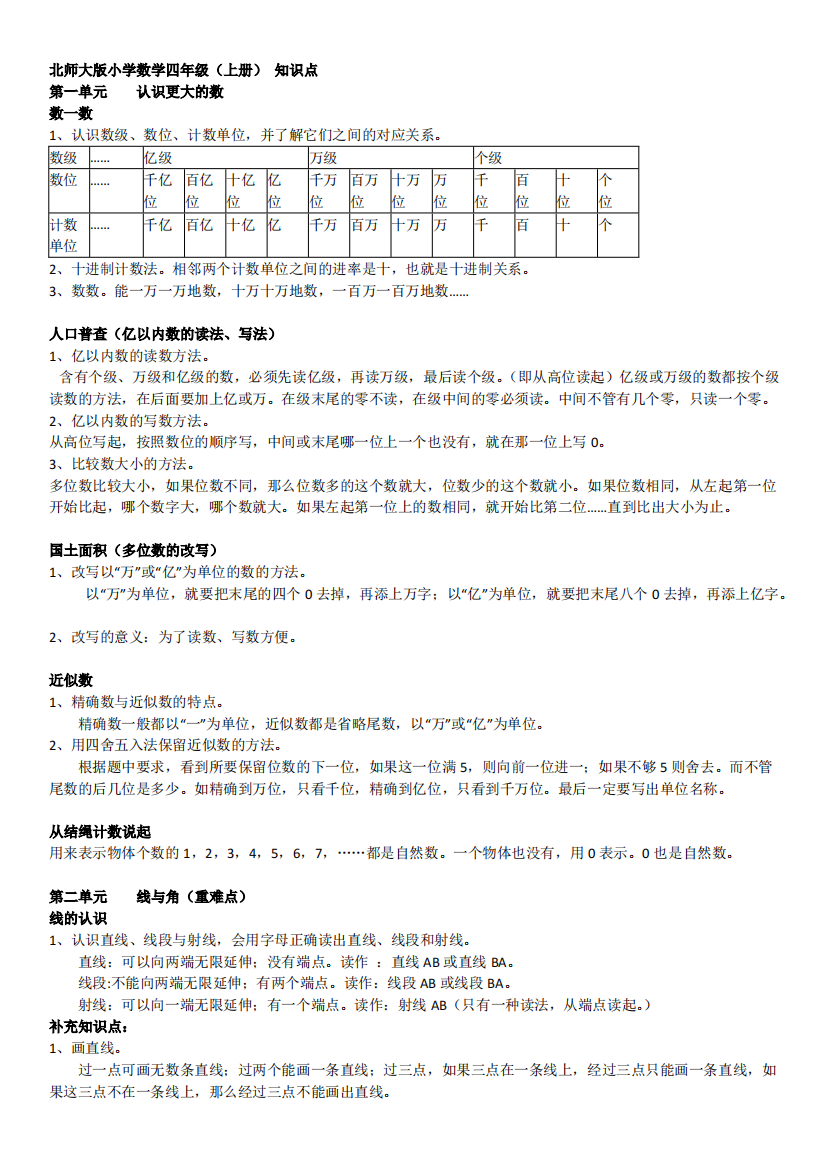 北师大版小学数学四年级(上册)-知识点-共3页