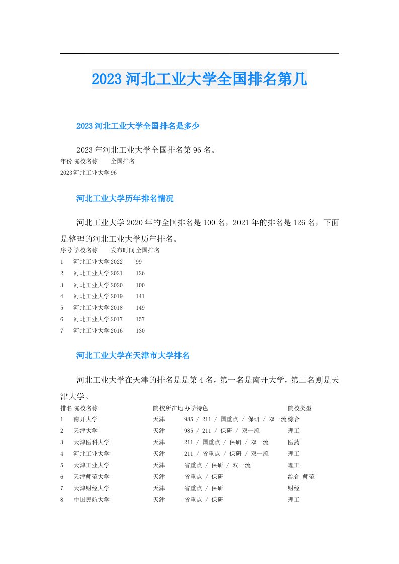 河北工业大学全国排名第几