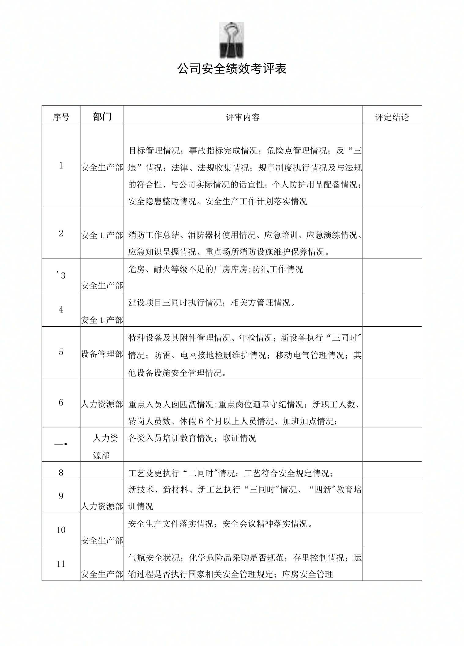 公司安全绩效考评表