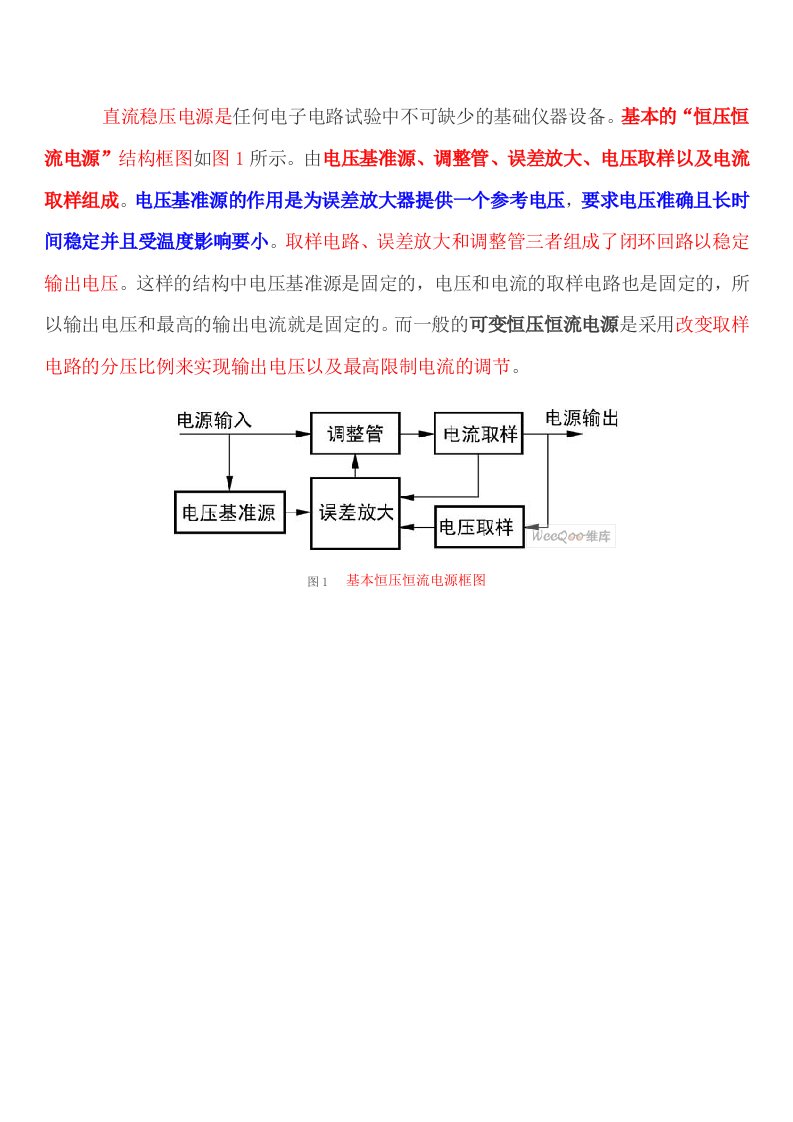 数控恒压恒流电源设计