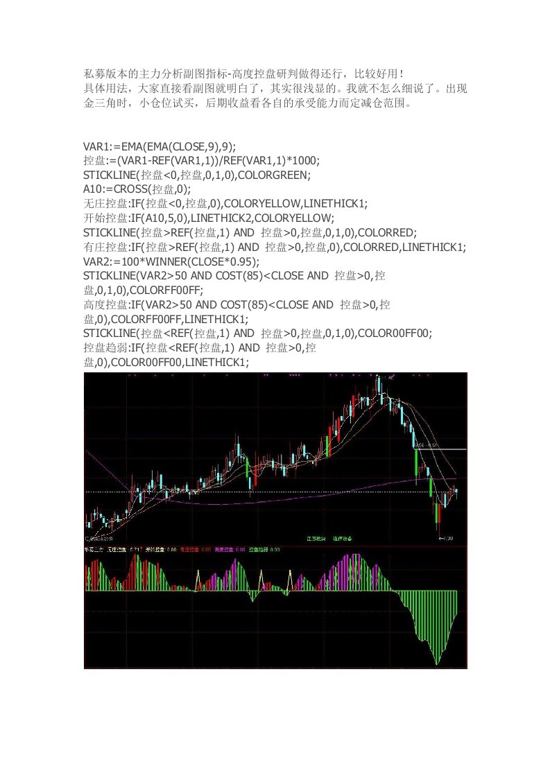 通达信指标公式源码软件私募版本的主力分析副图指标-高度控盘研判做得还行，比较好用