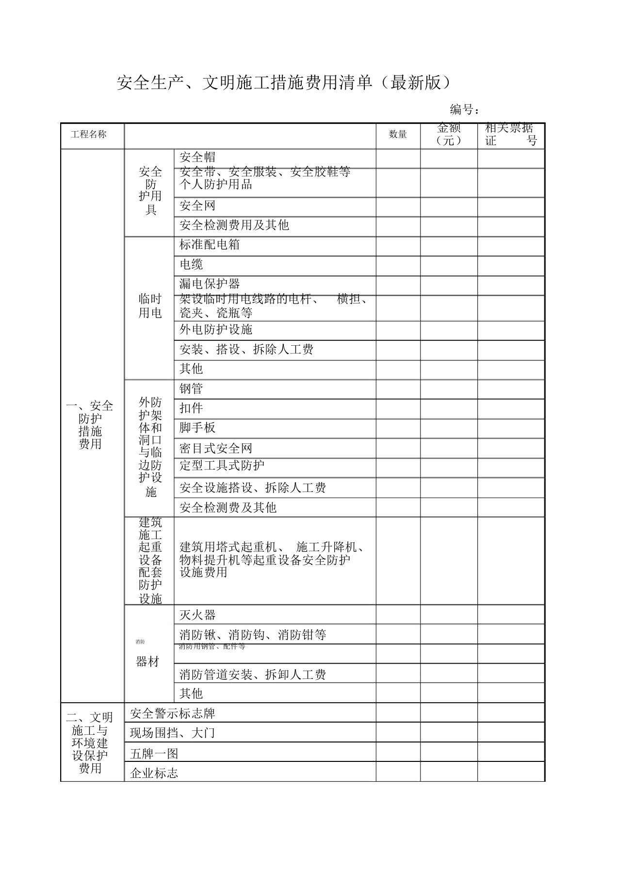 安全生产文明施工措施费用清单版