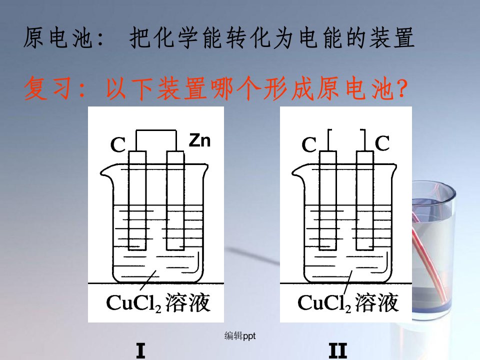 电解池第一课时(2)