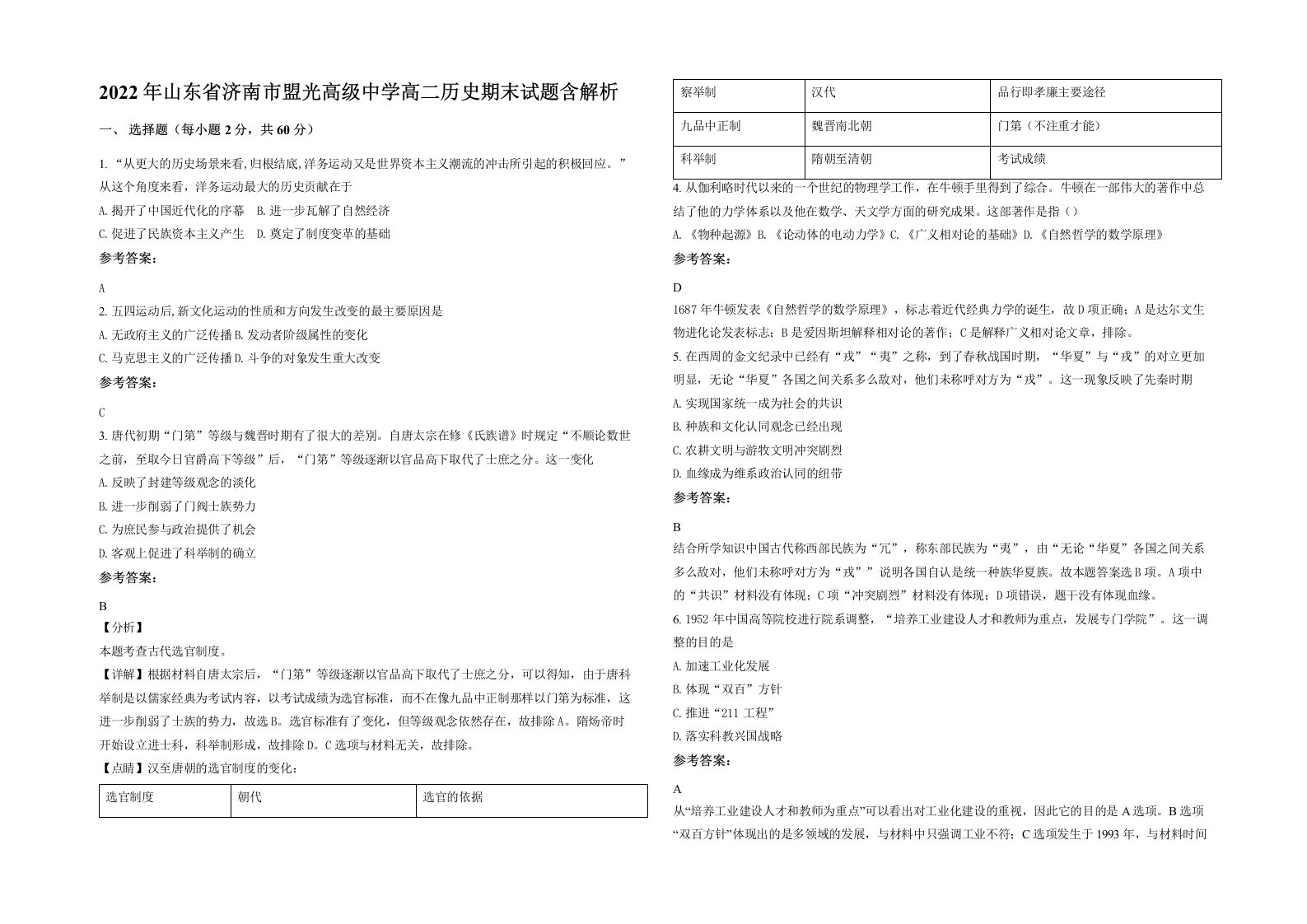 2022年山东省济南市盟光高级中学高二历史期末试题含解析