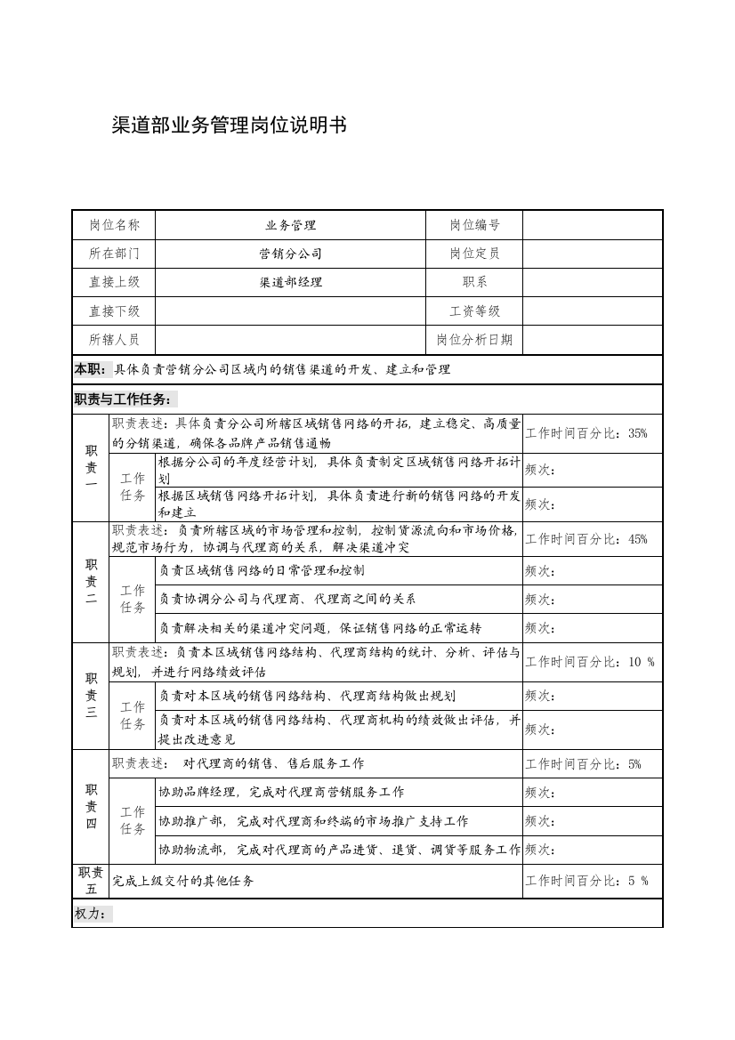 制鞋企业渠道部业务管理岗位说明书