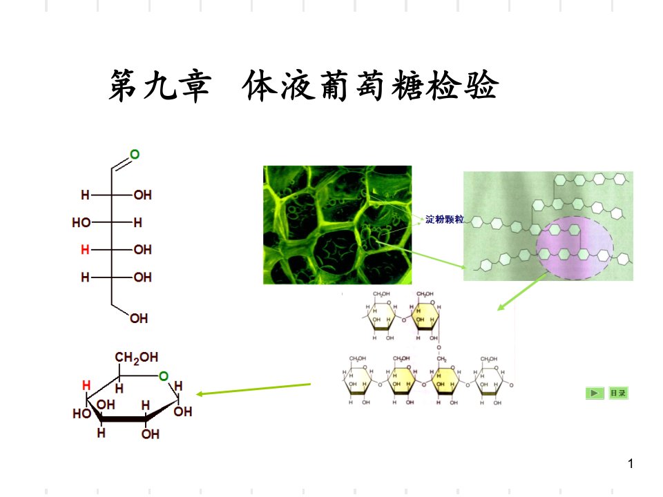 体液葡萄糖检验