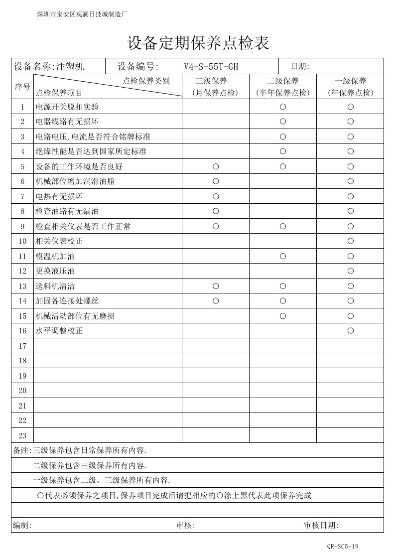 注塑机定期保养点检表