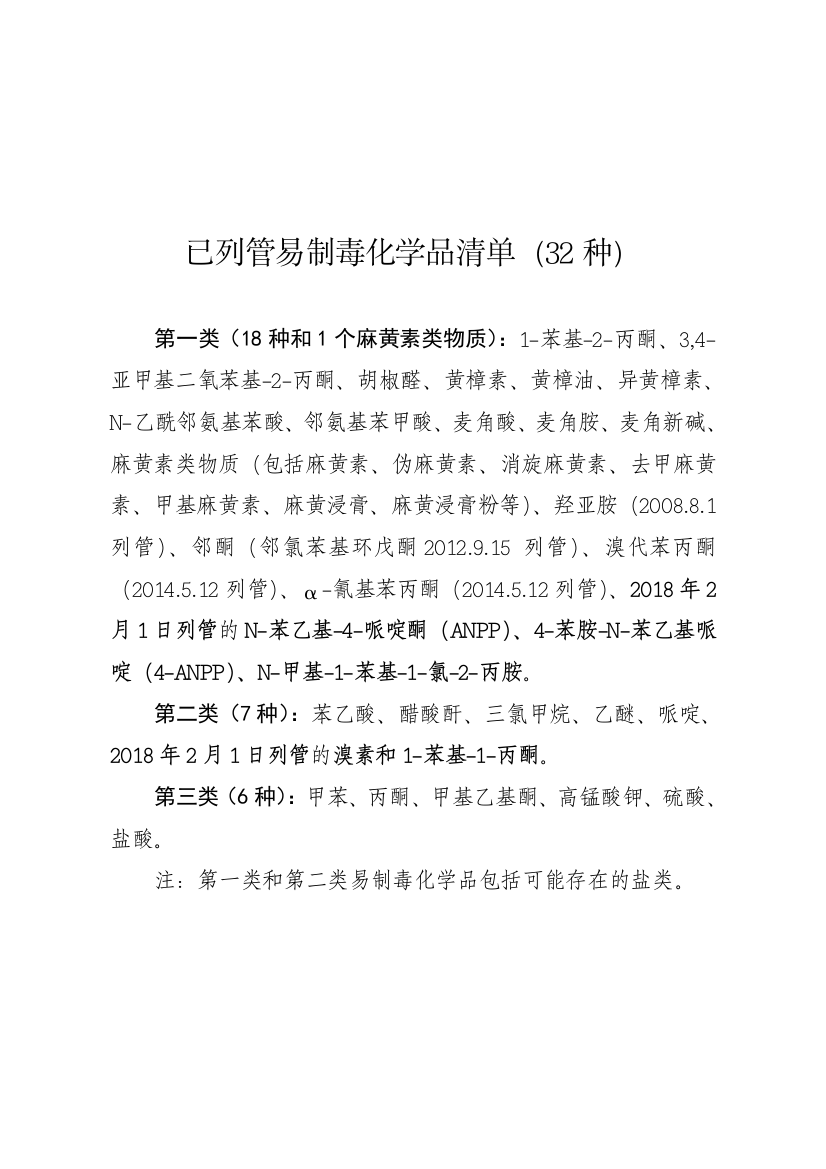 已列管易制毒化学品清单(32种)