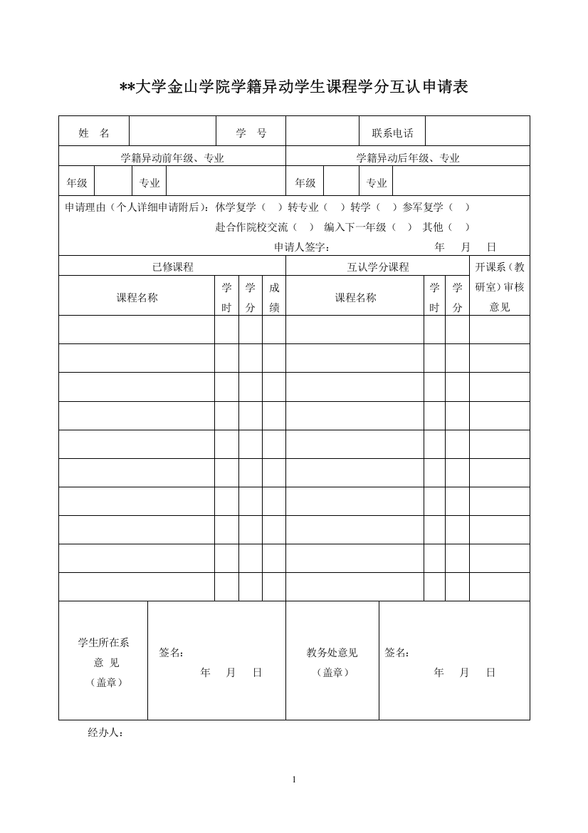 大学金山学院学籍异动学生课程学分互认申请表